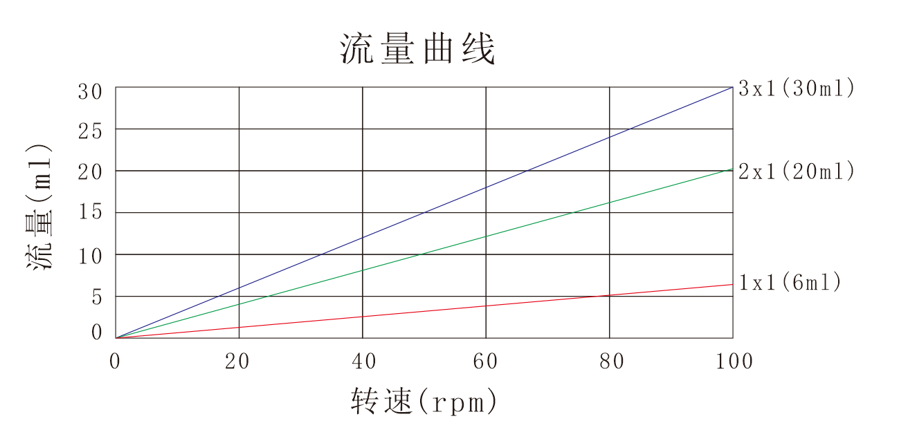 大香蕉精品