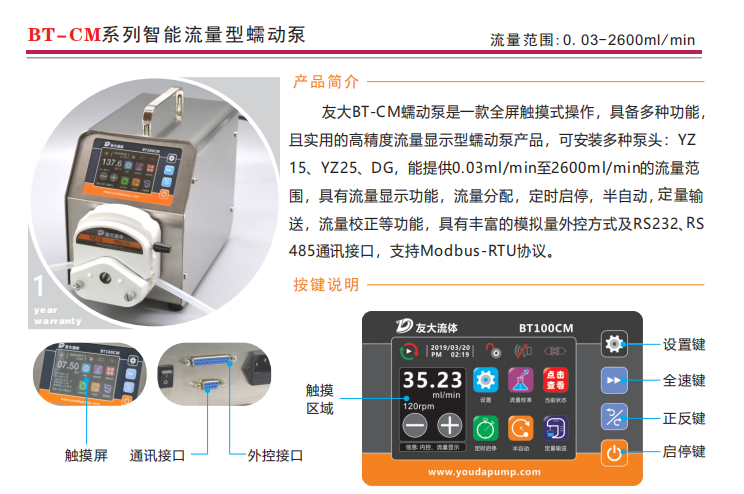 BT300CM-YZ15智能型大香蕉精品